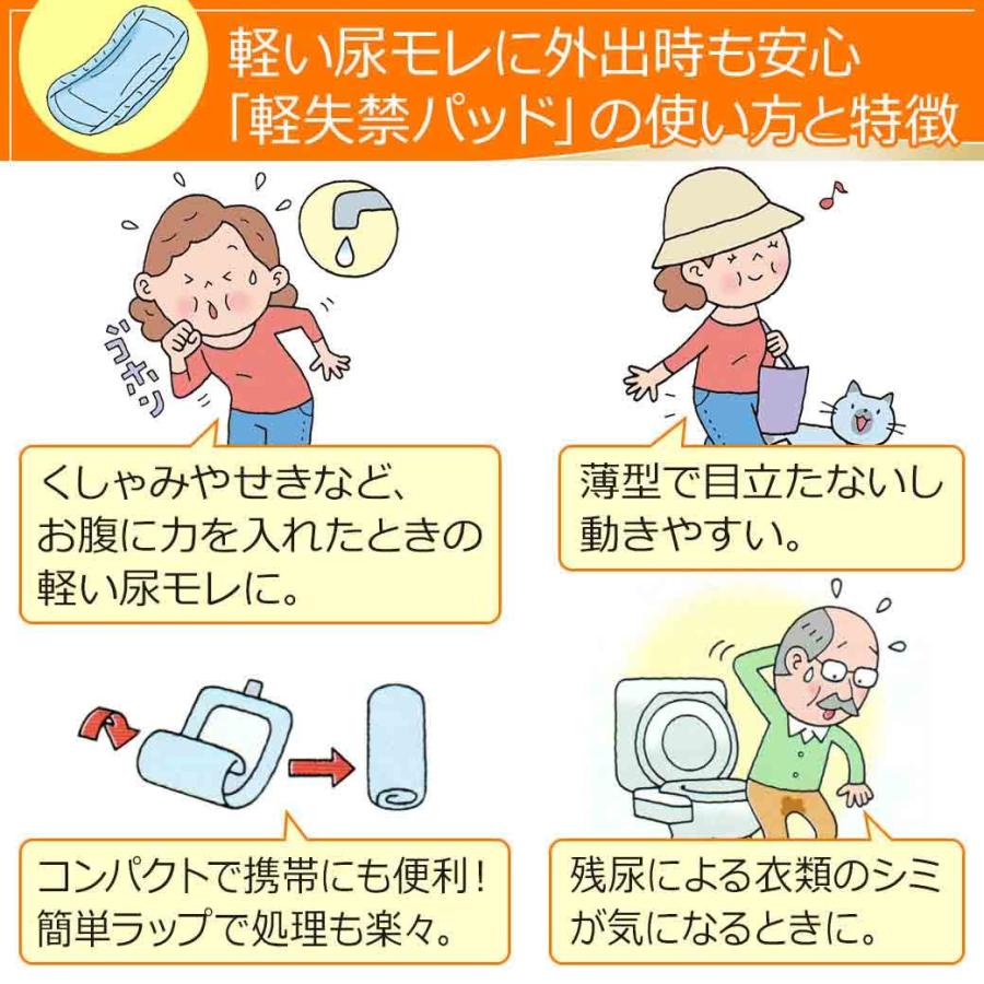 【当日発送】 尿もれが少し気になる男性に 男性 リフレ 軽失禁 尿漏れ シート 介護 失禁 安心パッド 超うす 20cc 計66枚 22枚×3袋 大人用 紙おむつ 尿とり | リフレ 超うす安心パッド | 03