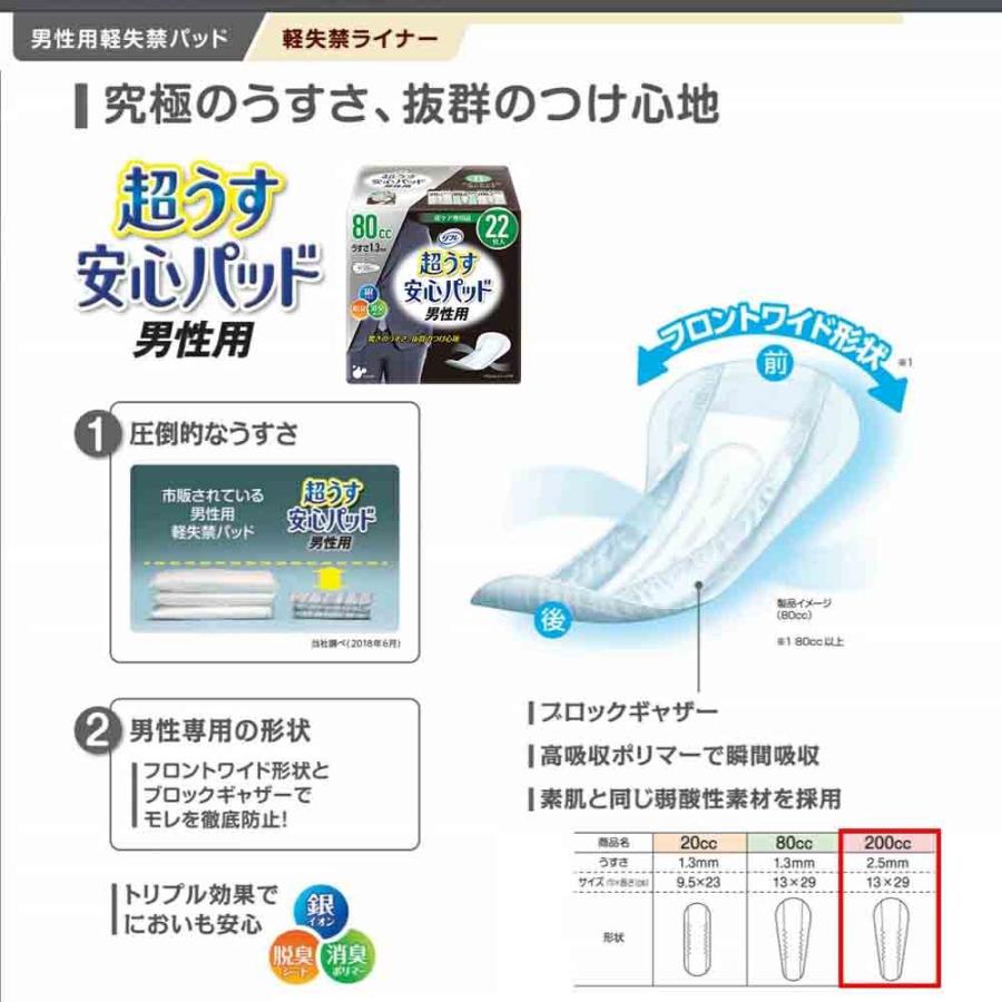 【当日発送】 尿もれが少し気になる男性に 男性 リフレ 軽失禁 尿漏れ シート 介護 失禁 安心パッド 超うす 80cc 計66枚 22枚×3袋 大人用 紙おむつ 尿とり | リフレ 超うす安心パッド | 01