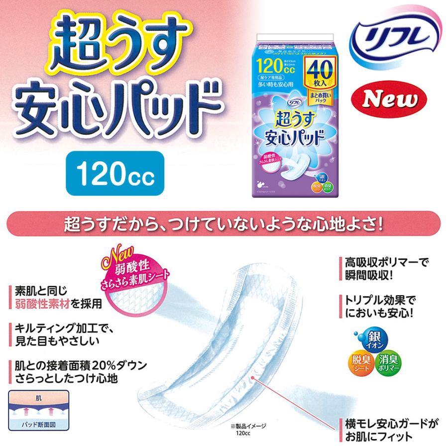 リフレ 超うす安心パッド 「まとめ買いで10％OFF」 尿もれが少し気に 