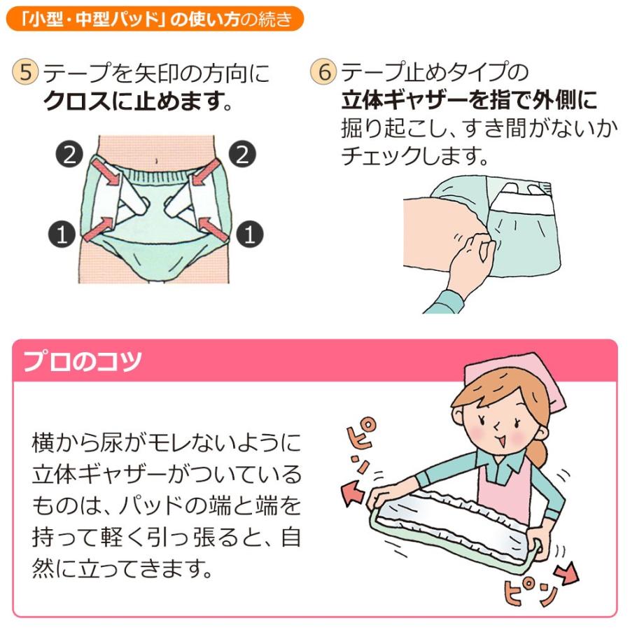 リフレ サラケアパッド 【当日発送】 エルモア いちばん 尿とりパッド