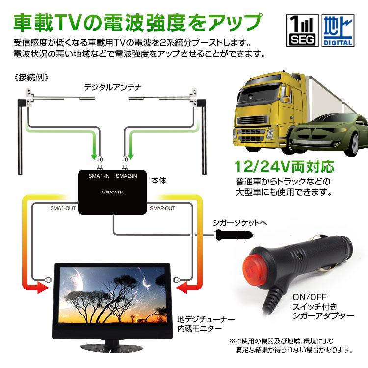 アンテナ ブースター 受信 ブースター 車載 Sma ワンセグ 地デジ フルセグ Tv アンテナ 2系統 シガーアダプター Cargoods 1 I V Base 通販 Yahoo ショッピング