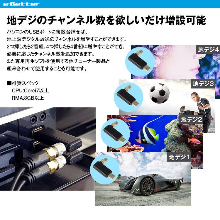地デジチューナー フルセグ USB ドングル テレビ パソコン テレビ