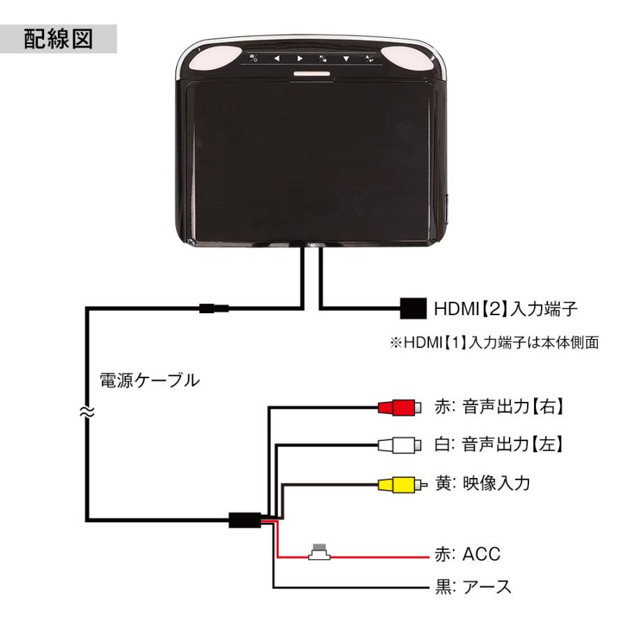 フリップダウンモニター 12.1インチ ステップワゴン RP系 1〜5 取付キットセット リアビジョン スピーカー MAXWIN FLH1212｜iv-base｜10