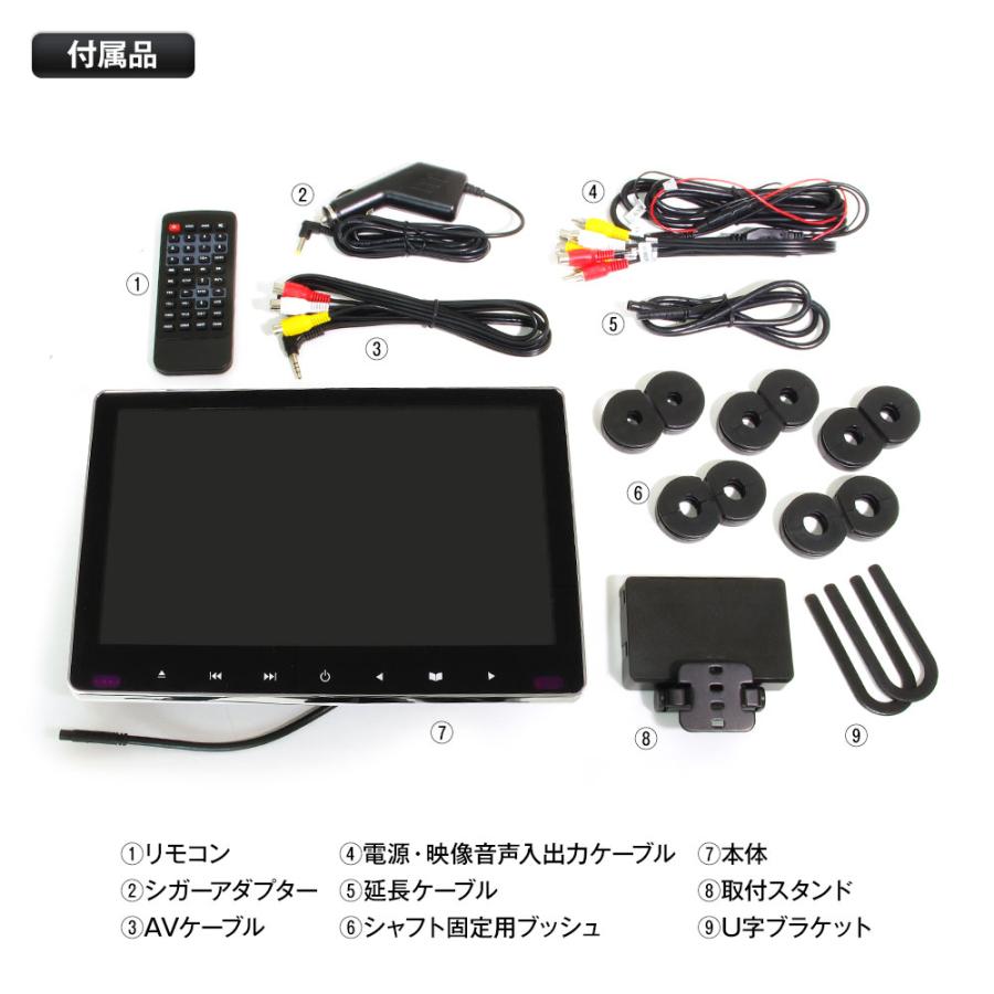 DVDプレーヤー 2個セット 2台セット スロットイン DVD内蔵 CPRM 11.6インチ 車載 ポータブル ヘッドレスト リアモニター｜iv-base｜13