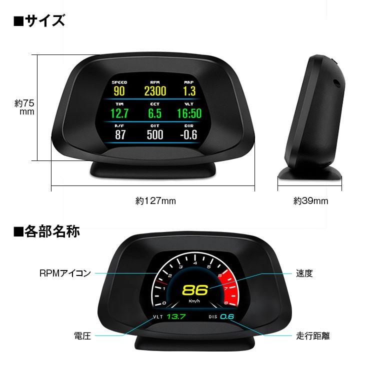 Obd2 Gps 追加メーター サブメーター 高輝度ディスプレイ 多機能 マルチメーター デジタルメーター スピードメーター タコメーター 電圧計 M Obd V05 I V Base 通販 Yahoo ショッピング