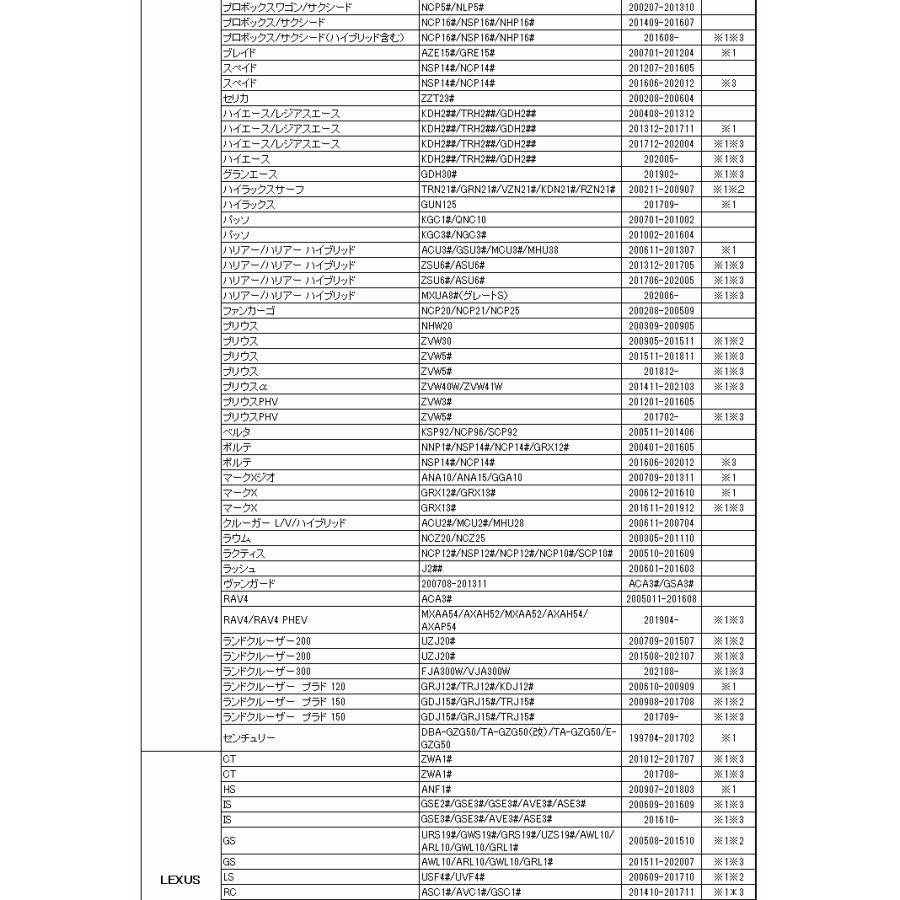 ドライブレコーダー ミラー 専用取付ベース アルファード ヴェルファイア ハイエース ノア プリウスa Nv350 Lexus 使い勝手の良い ヤリス ヴォクシー