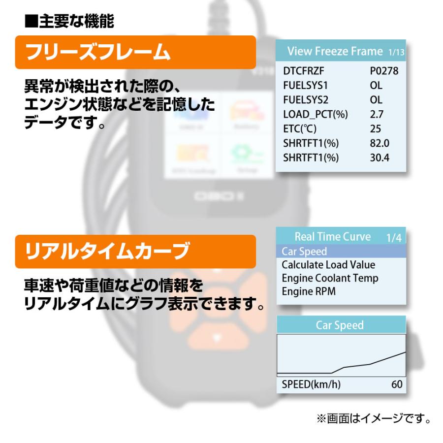 obd2 診断機 obd2 故障診断機 日本語 自動車 故障診断機 OBD2 スキャンツール 故障コードの読み取り OBD2定義の車種に対応｜iv-base｜04