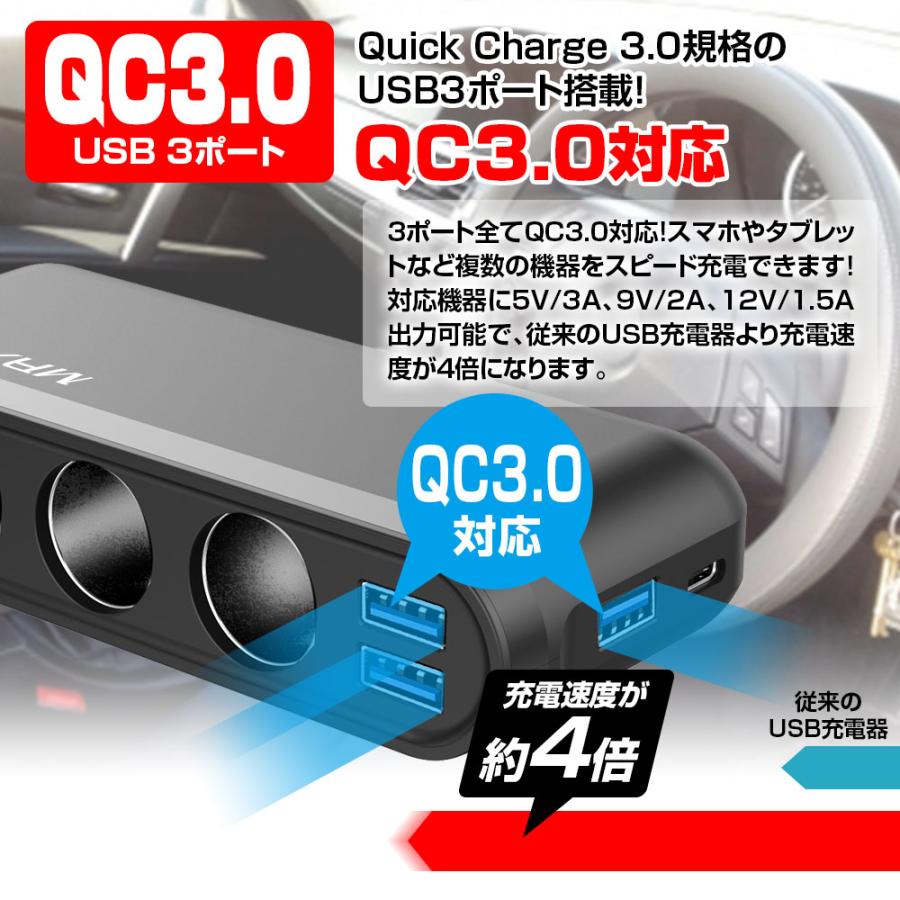 シガーソケット 3連 12V 24V カーチャージャー PD 20W Type-C QC3.0 iPhone15 iPad pro Android |  | 02