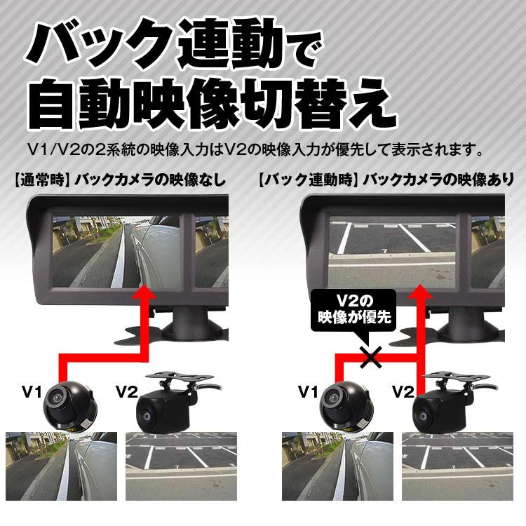 ツインモニター 4 3インチ 4系統 映像入力 自動切替え 2画面 オンダッシュ 車載 小型 軽量 簡単設置 バックカメラ トラック 軽自動車 普通車 カスタム 12v 24v Tk433 I V Base 通販 Yahoo ショッピング