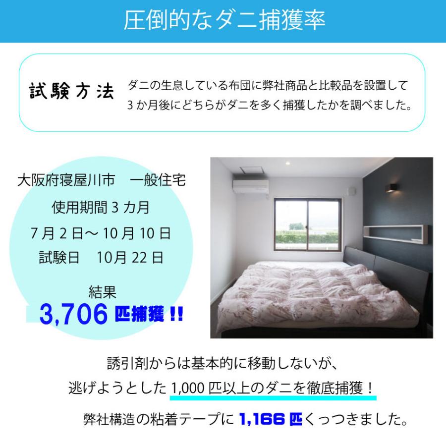 ダニシート40枚入(色選択不可) 日本製 送料無料 ダニ ダニ取り ダニ捕りシート ダニ捕獲シート ダニ捕獲 ダニ退治 ダニ取りシート ダニ駆除 ダニ対策 | アイボリー製造所 | 07