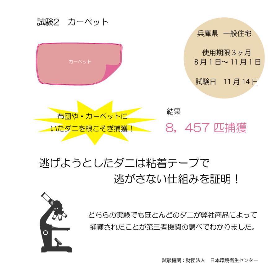 ダニとってシートNEO20枚入 日本製 送料無料 ダニ ダニ取り ダニ捕り ダニ捕りシート ダニ取りマット ダニシート ダニ捕獲シート ダニ退治 ダニ対策 ダニ駆除 | アイボリー製造所 | 18