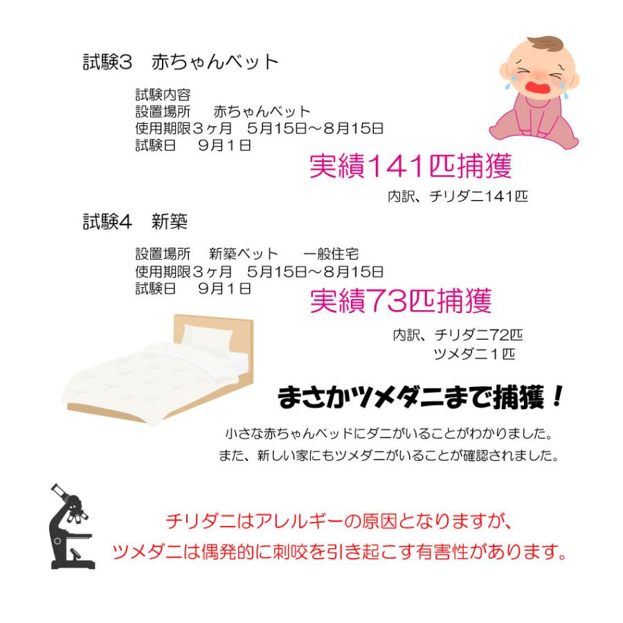 ダニとってシートNEO20枚入 日本製 送料無料 ダニ ダニ取り ダニ捕り ダニ捕りシート ダニ取りマット ダニシート ダニ捕獲シート ダニ退治 ダニ対策 ダニ駆除 | アイボリー製造所 | 19