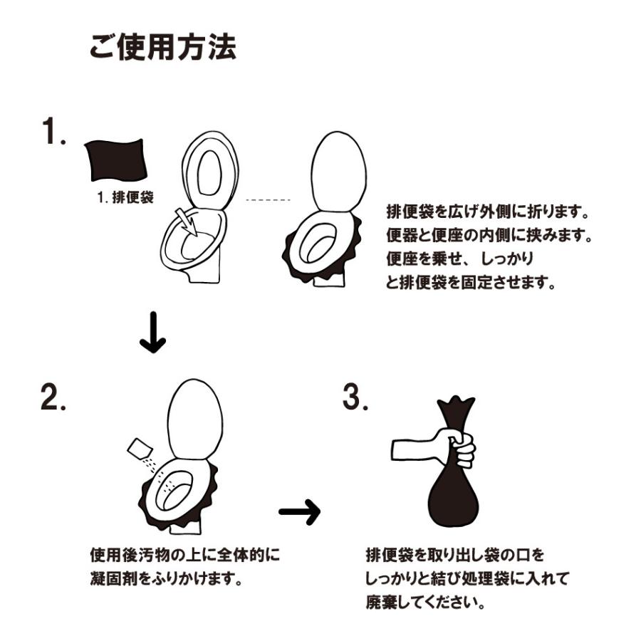 トイレちゃんセーフ100回分  日本製 送料無料 災害用簡易トイレ 非常用トイレ 携帯トイレ 災害用トイレ  消臭凝固剤 凝固剤 断水対策 緊急トイレ 簡易トイレ｜ivory-mp2｜02