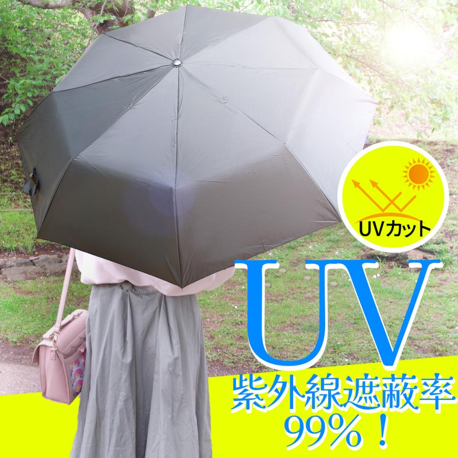 アイボリー製造所 晴雨兼用折りたたみ傘 日本製 送料無料 日傘