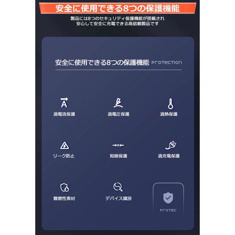カーチャージャー シガーソケット 急速充電 Usb ポート Iphone Android スマホ ドライブ アウトドア 同時 5ポート 6 