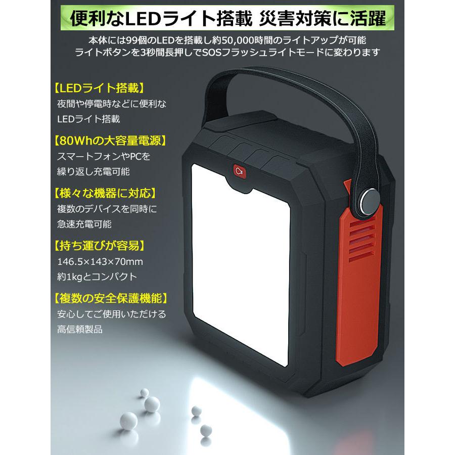 ポータブル電源 大容量 車中泊 小型 正弦波 ソーラーパネル ポータブル電源 大容量 車中泊 小型 正弦波 ソーラーパネル