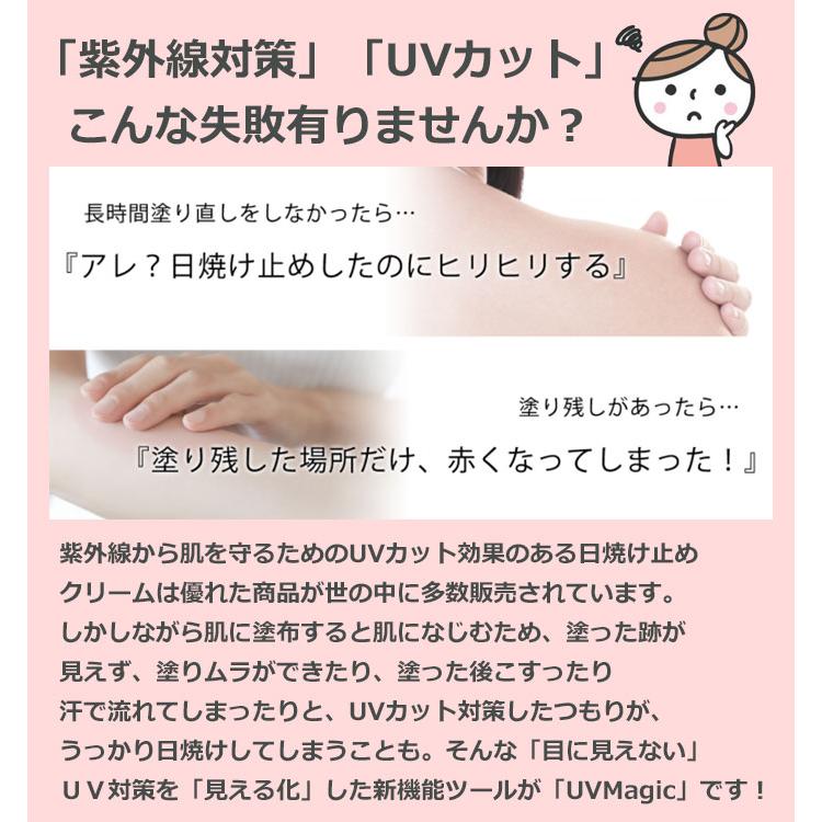 デジタル コンパクトミラー UVMagic UV マジック L＆L SKIN UV対策