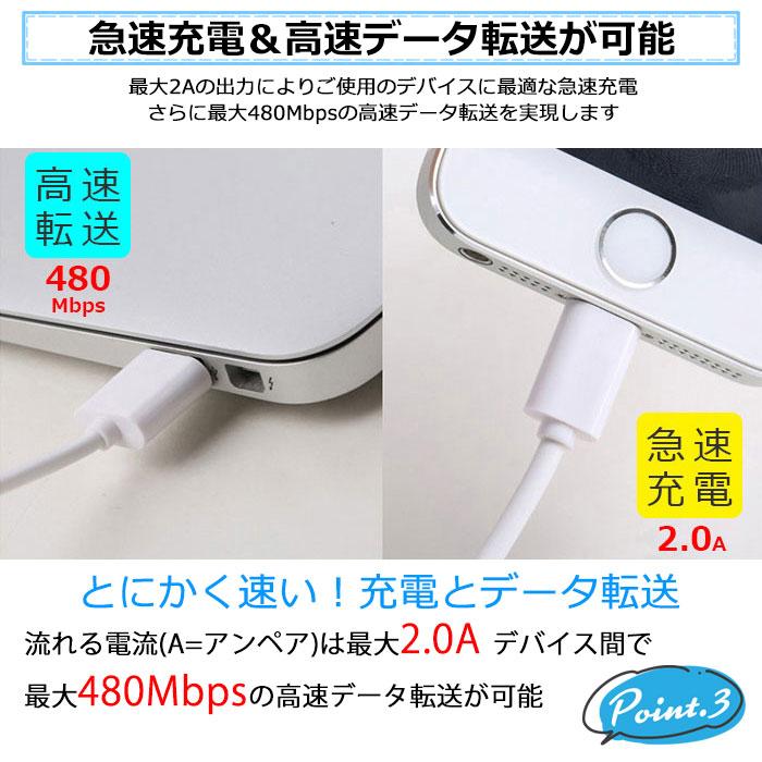 1000円ポッキリ スマホ充電ケーブル 1m 2.1A 急速充電 急速 データ