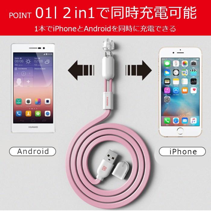 Apple iPhone8 64GB 本体＋ケーブル 送料無料】iPhone・アンドロイド兼用、高速充電ケーブル1m iPhone X