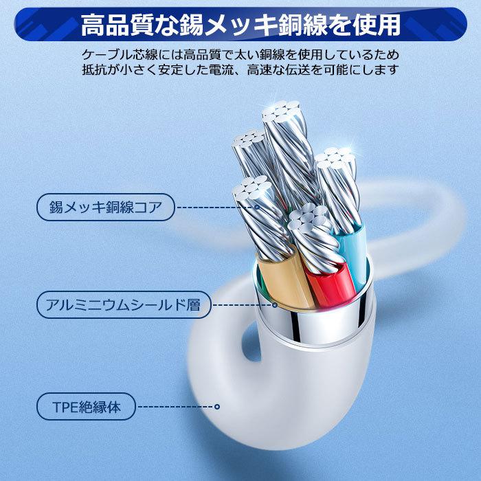 iphone12 iPhone 充電 ケーブル Lightning Type-C 充電ケーブル iphone12 iPhone 充電 ケーブル Lightning Type-C 充電ケーブル