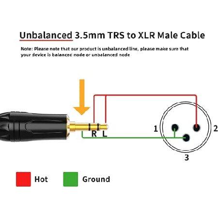 販売値下げ 3.5mm to xlr，CableCreation 3.5mm trs to xlr 3.5mm to xlr変換ケーブル3.5mm (1/8 Inch) ステレオ(オス) to XLR (オス)変換ケーブル3M/ブラック並行輸入