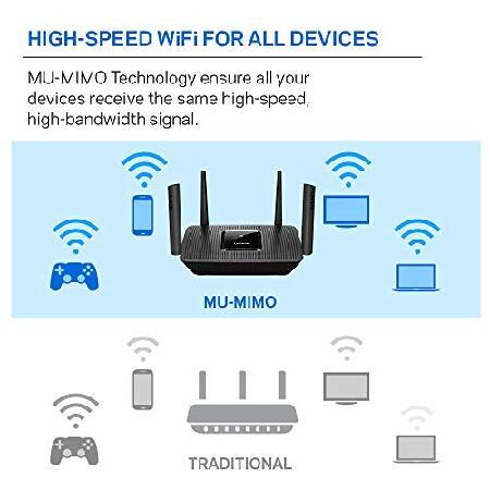 贈る結婚祝い Linksys Mesh Wifi 5 Router， Tri-Band， 2，000 Sq. ft Coverage， Supports Guest WiFi， Parent Control， 20+ Devices， Speeds up to (AC2200) 2.2Gbps -並行輸入
