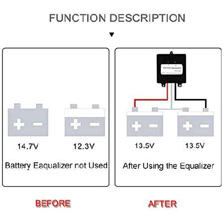 iSunergy 24V Battery Equalizer 2 x 12V Batteries Voltage Balancer