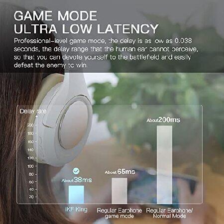 最新のデザイン iKF King Wireless Bluetooth V5.3 Headphones - Active Noise Cancelling Over Ear Headset with Microphone， Game Mode，80Hours Play Time， Foldable，並行輸入