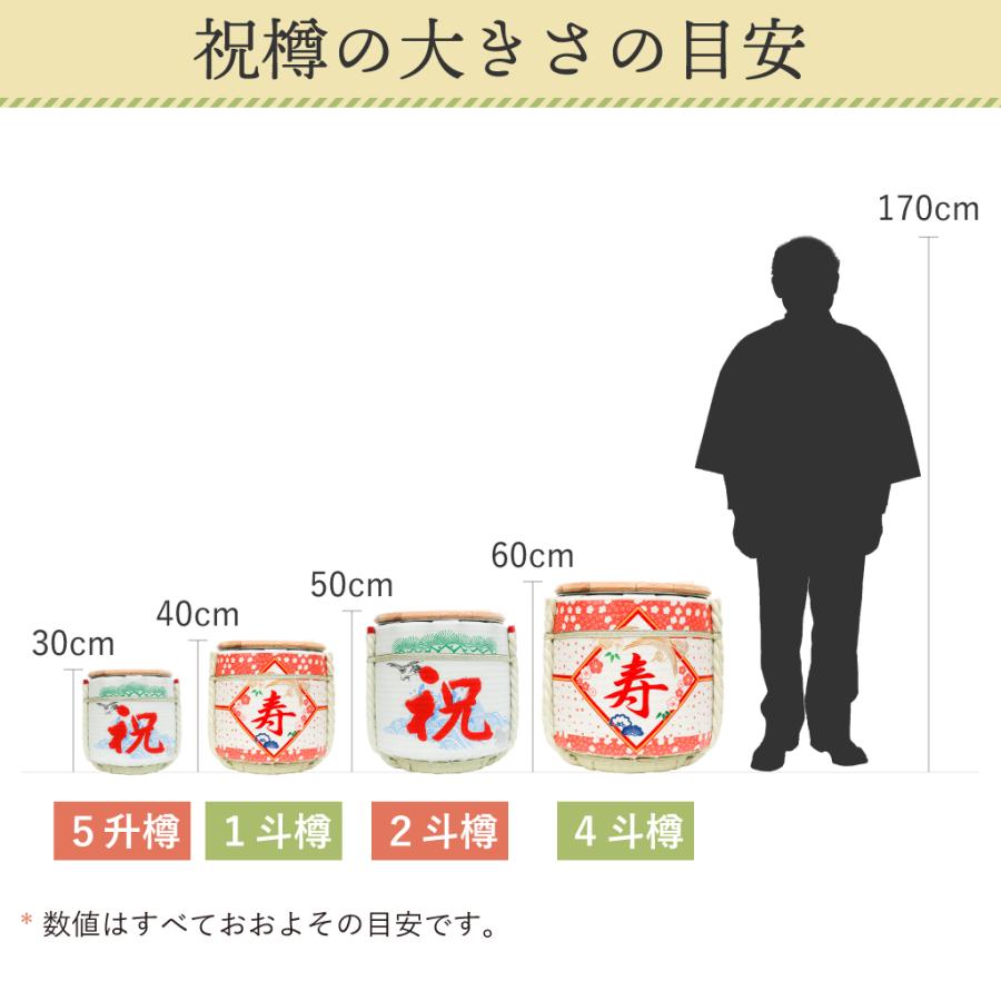ディスプレイ用飾り樽 祝・鶴亀2斗