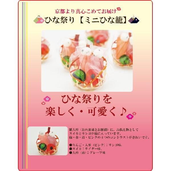 ひな祭り ひなまつり お菓子 プチギフト ミニひな籠 B 004 京の飴工房岩井製菓 通販 Yahoo ショッピング