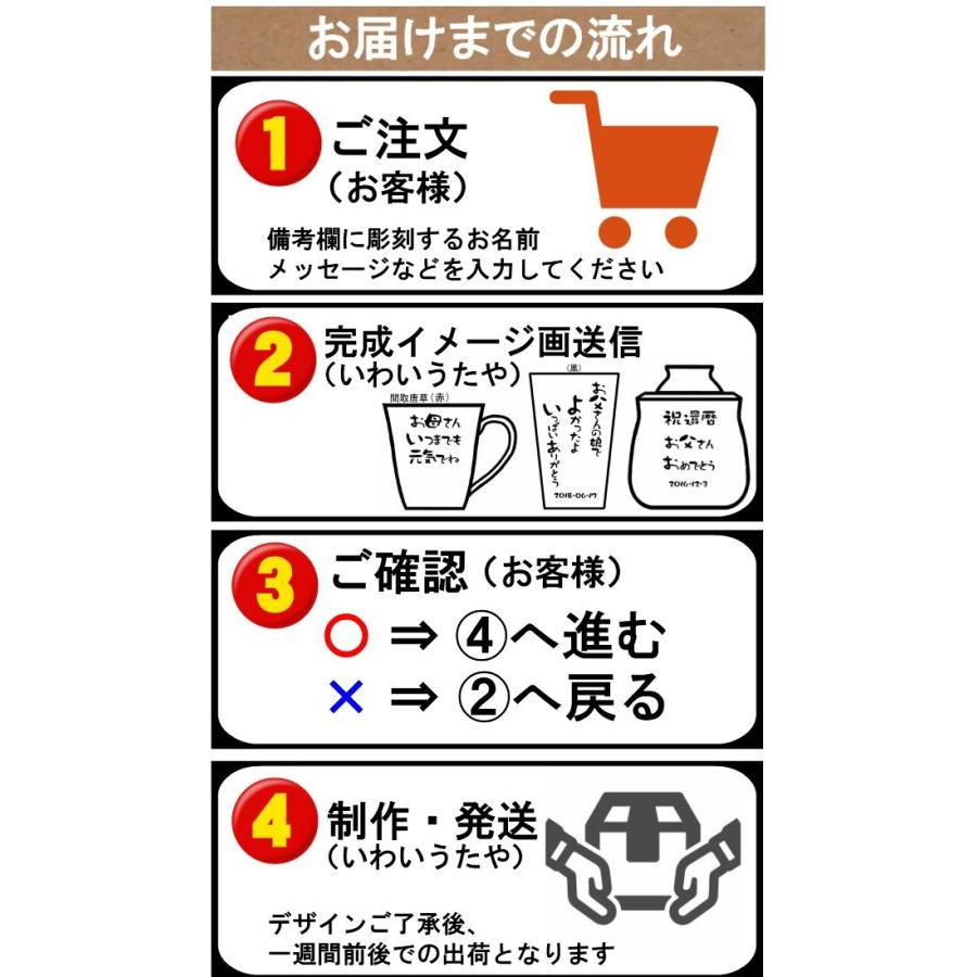 名入れ 徳利 酒器 盃 おちょこ 酒 熱燗 古希祝い 米寿祝い 定年 退職 父の日 敬老の日 プレゼント ギフト 名前 メッセージ お祝い 徳利 盃2個セット Khr015 いわいうたや 通販 Yahoo ショッピング