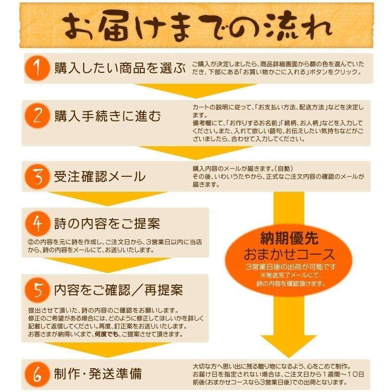 米寿 お祝いの品 米寿祝い プレゼント 言葉メッセージ ポエム 古希