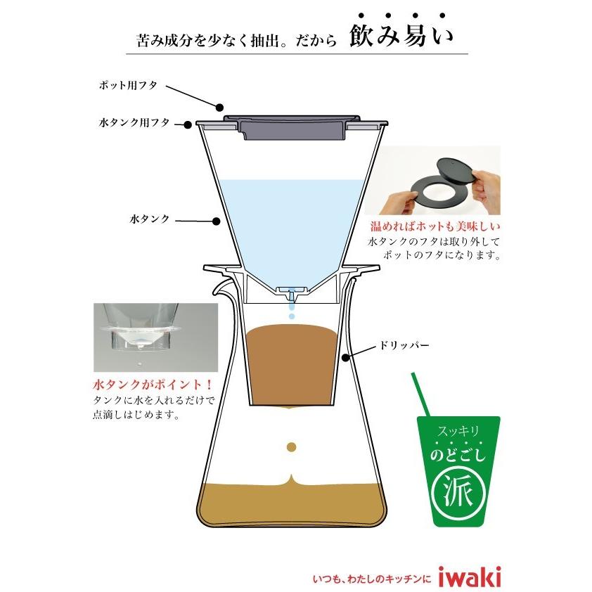 Iwaki イワキ ウォ タ ドリップコーヒーサーバー アイスコーヒー用 グッドデザイン賞 Coffee 水出し コーヒー コールドブリュー 珈琲 Kt8644 Cl1 Iwakiキッチンショップ ヤフー店 通販 Yahoo ショッピング