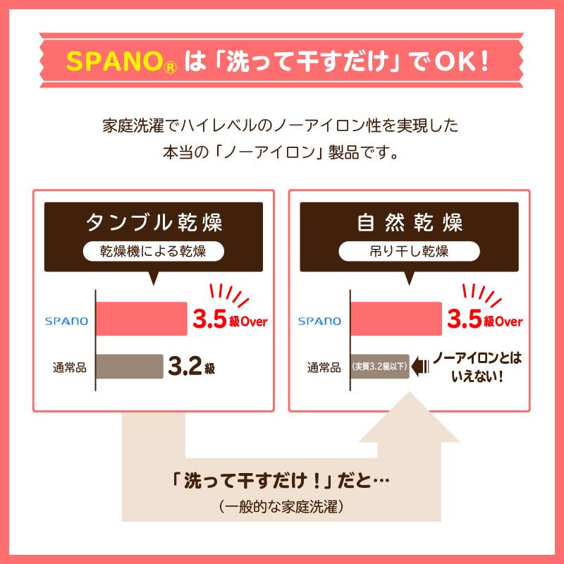 ネコポス 給食白衣 ノーアイロン 606 制菌 小学校 子供用 給食衣 学校給食 エプロン 給食 白衣 学校 前ボタン 給食エプロン｜iwaki-uni｜04