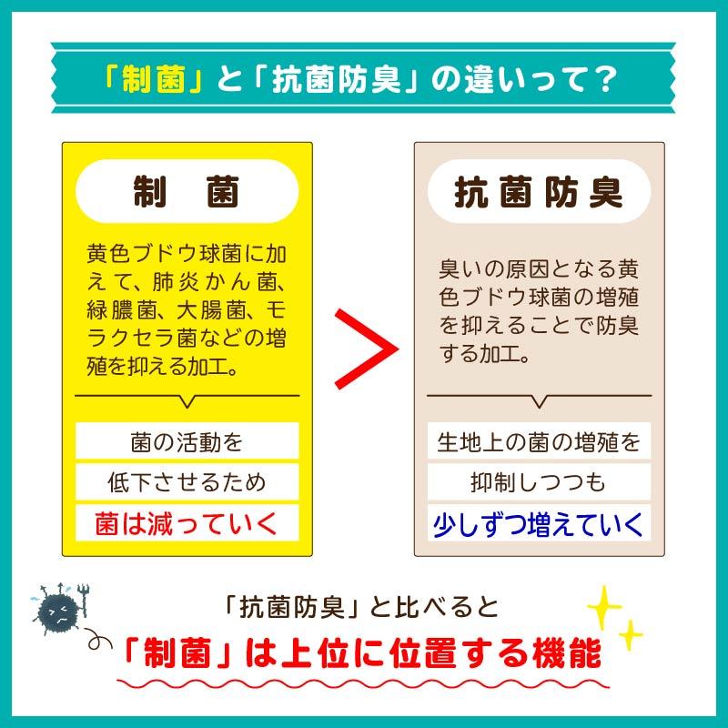 給食白衣 3点セット ノーアイロン 606 制菌 小学校 子供用 給食衣 学校給食 エプロン 給食 白衣 学校 前ボタン 給｜iwaki-uni｜07