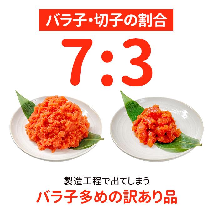 職人仕込み 熟成本漬け 辛子明太子 切子・バラ子多め 1kg 送料無料 訳あり お取り寄せグルメ｜iwamatsu-salmon｜04