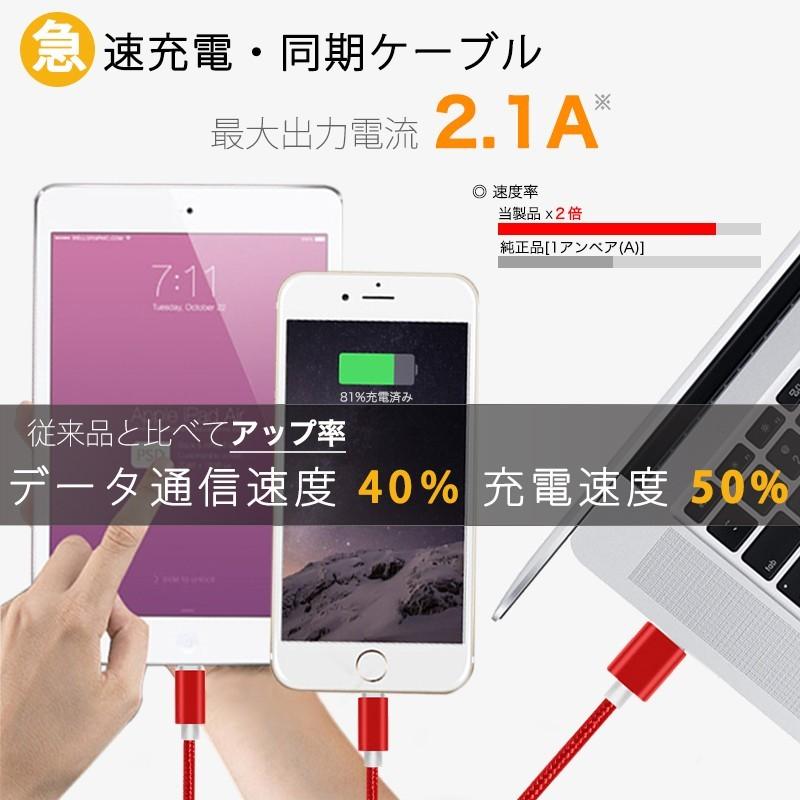 Iphone Type C 充電ケーブル Type B 2m 1m アンドロイド 急速充電 Iphone 13 12 Xr Xs 8 ケーブルバイト 断線防止 充電器 A101c 京都いわ松 通販 Yahoo ショッピング
