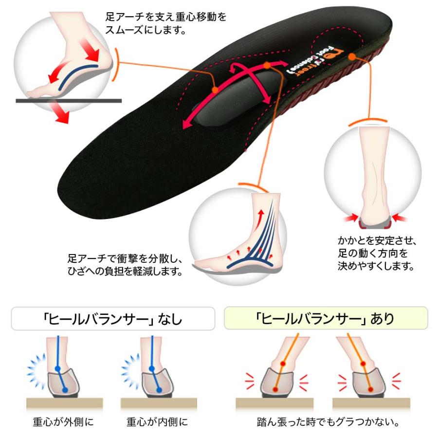 【O脚補正】 リフリーラ インソール O脚 がに股 ソール 中敷 足底板 理学療法士監修 アーチサポート |  | 10