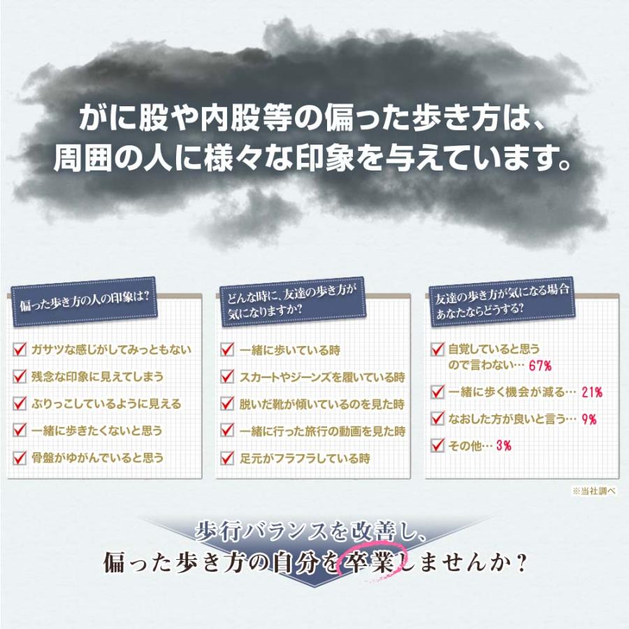 【O脚補正】 リフリーラ インソール O脚 がに股 ソール 中敷 足底板 理学療法士監修 アーチサポート |  | 03