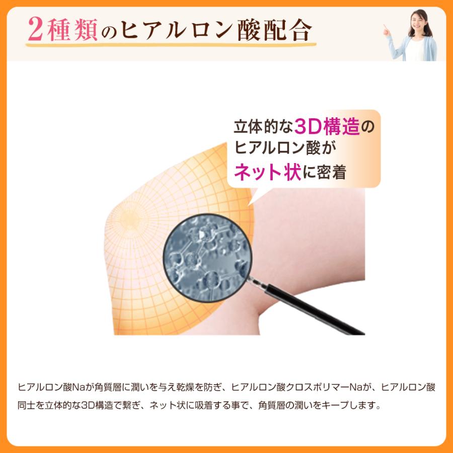 SunPG-Aプロテオグリカン アロマグッズ 