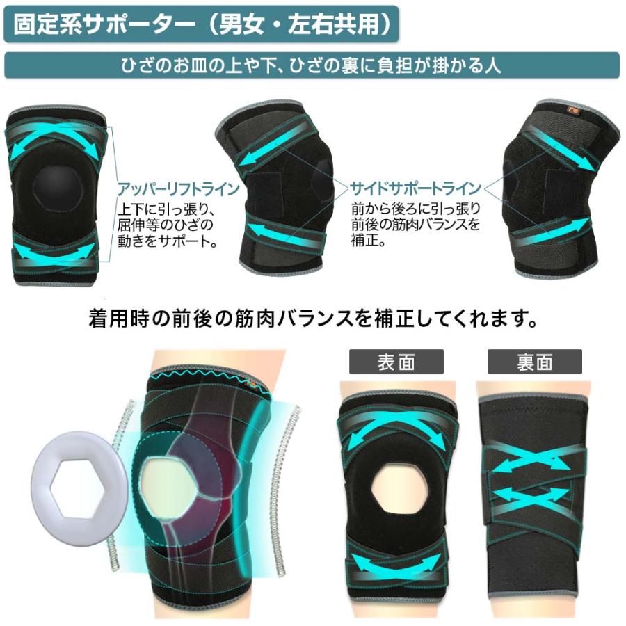 リフリーラ固定系膝サポーター Amazon.co.jp: リフリーラ ひざ 膝 サポーター 固定系 理学療法士監修