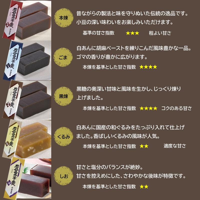 エタリテ 3種セット【ようかん】 エタリテ 3種セット【ようかん】 江戸から続く老舗羊羹屋｜からだ喜ぶ