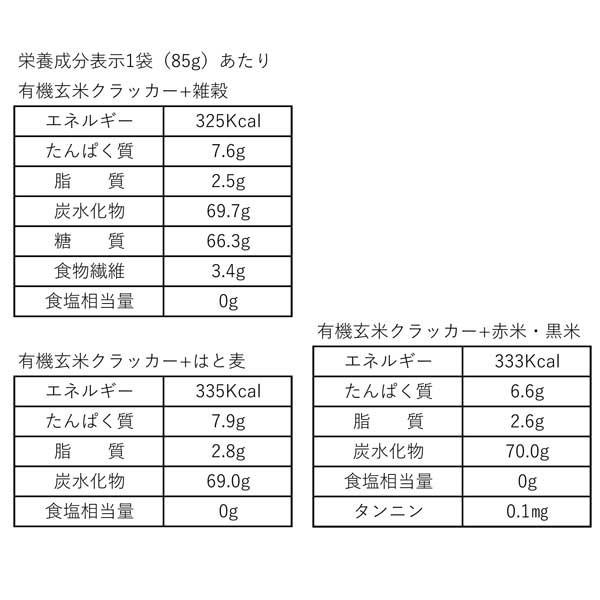 尾田川農園 有機玄米クラッカー 3種類セット ヘルシー おやつ ダイエット 健康 ノンシュガー 無添加 134 5 らら いわてyahoo 店 通販 Yahoo ショッピング