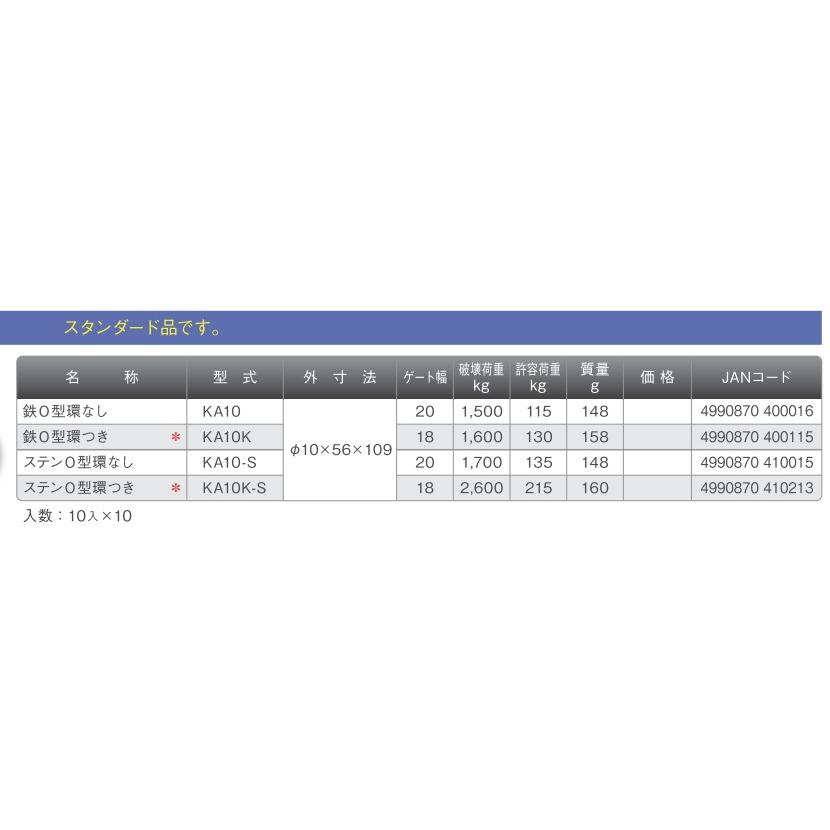 レビューで送料無料】【レビューで送料無料】123 ワンツゥスリー 伊藤