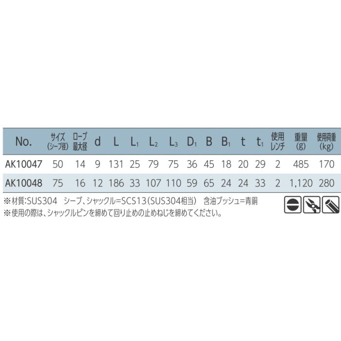 浅野金属工業　ASANO　S型サンマブロック　サイズ75　AK10048