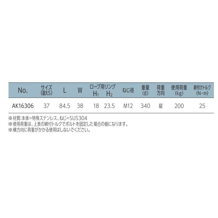 浅野金属工業 ASANO AKクランプI-U型 サイズ37 AK16306