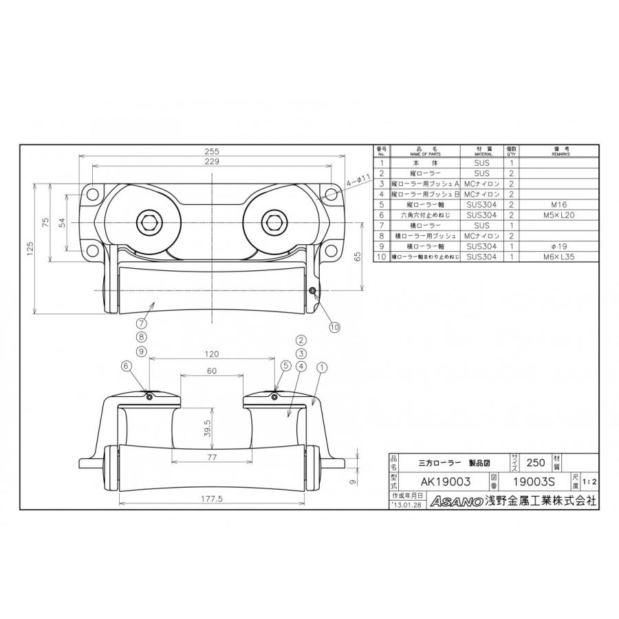 浅野金属工業 ASANO ステンレス 三方ローラー 250mm AK19003 (メーカー