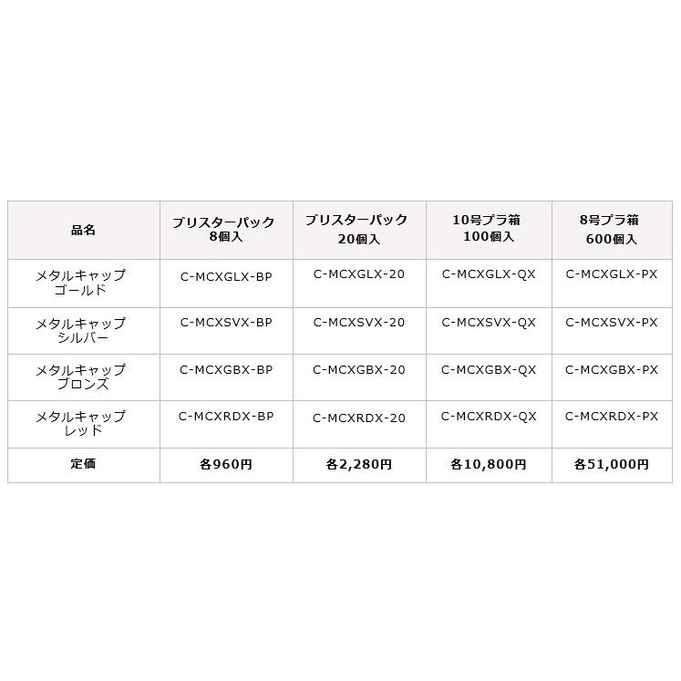 メール便 可  DANDORIVIS ダンドリビス メタルキャップ ブリスターパック シルバー C-MCXSVX-BP 8個入｜iwauchi-kanamonoten｜03