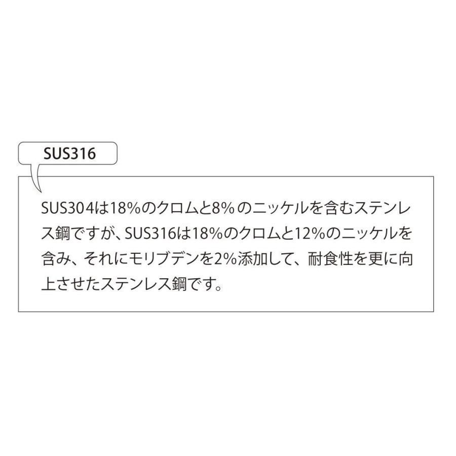 ニッサチェイン ニッサ ステンレス SUS316 ビクターチェーン 1.6mm×30m SV16HG｜iwauchi-kanamonoten｜02