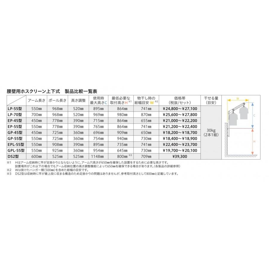 ホスクリーン 川口技研 腰壁用 物干し金物 上下式 LP-55-DB ホスクリーン 川口技研 腰壁用 物干し金物 上下式 LP-55-DB